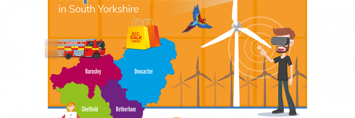 Shape Your Future is Here!