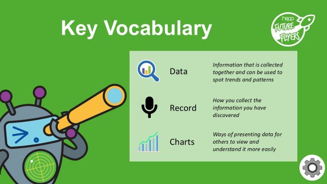 Workshop 3 Careers Presentation - Avid Analysis
