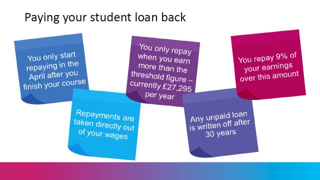 It’s never too late to go into higher education - Slides