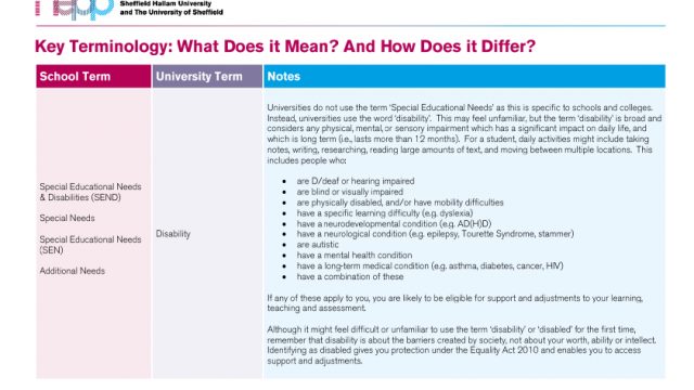 School v University Disability Terminology
