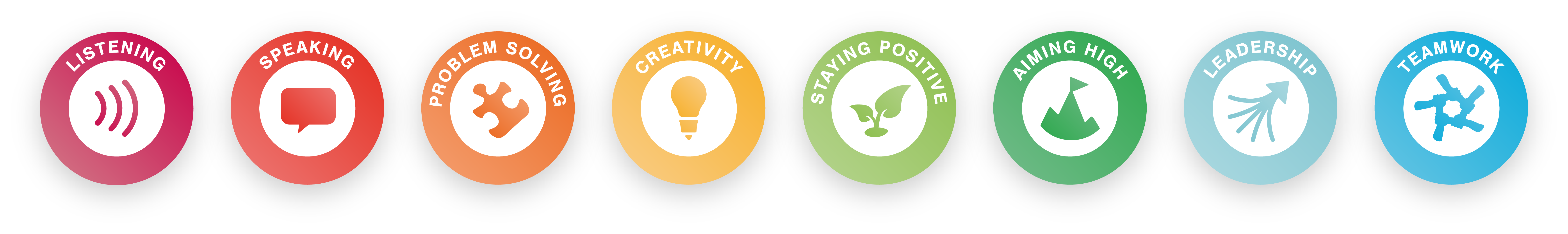Skills Builder Universal Framework icons: listening, speaking, problem solving, creativity, staying positive, aiming high, leadership, teamwork