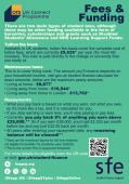 Fees & Funding- Student Finance Academic Year 2025/26